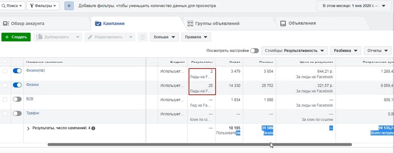 Настройка таргетированной рекламы instagram в нише установка видеонаблюдения., изображение №11